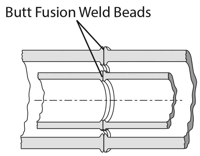 图2对接焊缝
