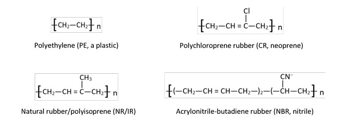 图4规则重复聚合物
