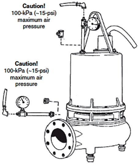 图3:电机外壳压力测试