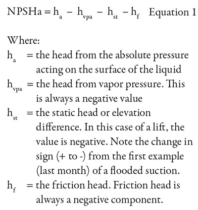 NPSHa方程