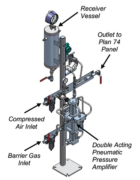 典型的带接收容器的气动压力放大器