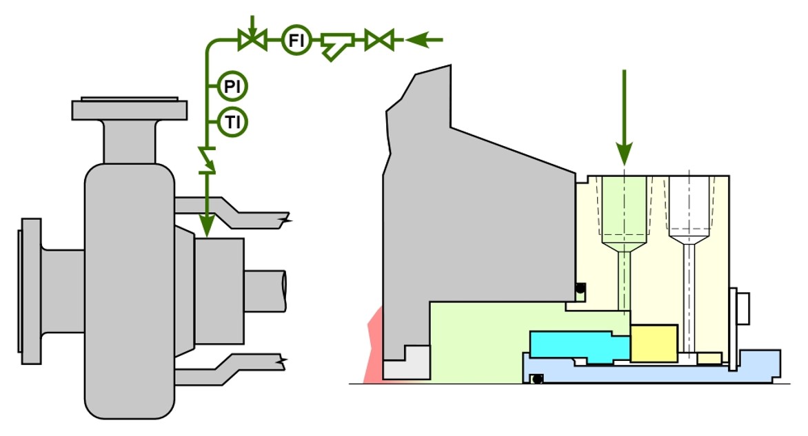 图1:管道方案32在高压热水系统中运行成本很高。(图片由FSA提供)
