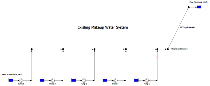 图片1。现有化妆水系统示例(图片由作者提供)