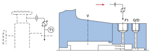 图2。从放电通过孔和密封冲洗方案21-product循环热交换器(AESSEAL礼貌)